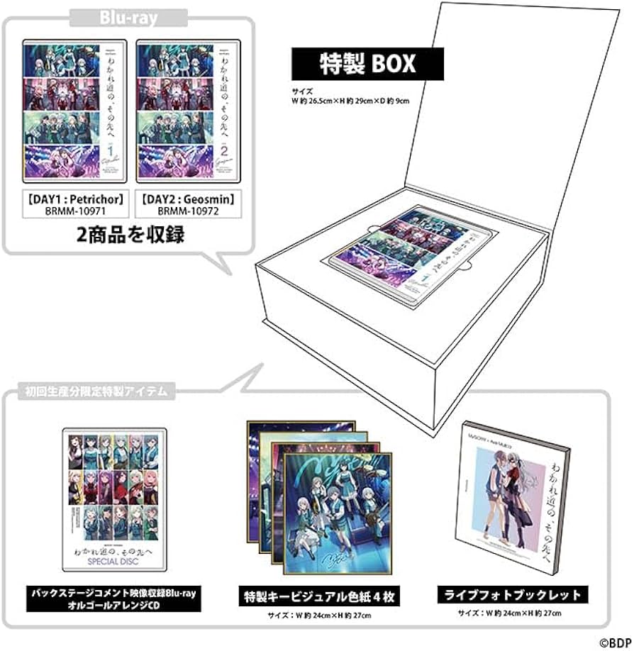 Ave Mujica　MyGO　合同ライブ特典　2枚セット MyGO!!!!!×Ave Mujica合同ライブ｢わかれ道の､その先へ｣Blu-ray